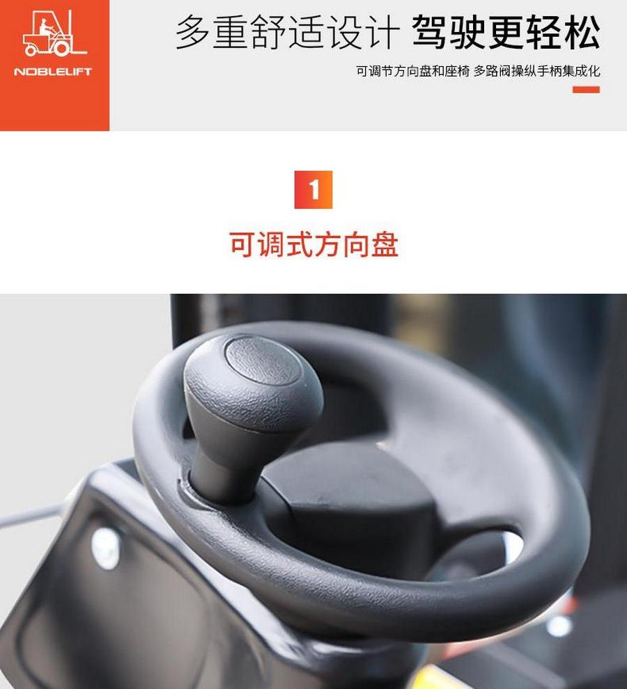 FE3R12E諾力1.2噸三支點(diǎn)平衡重式叉車