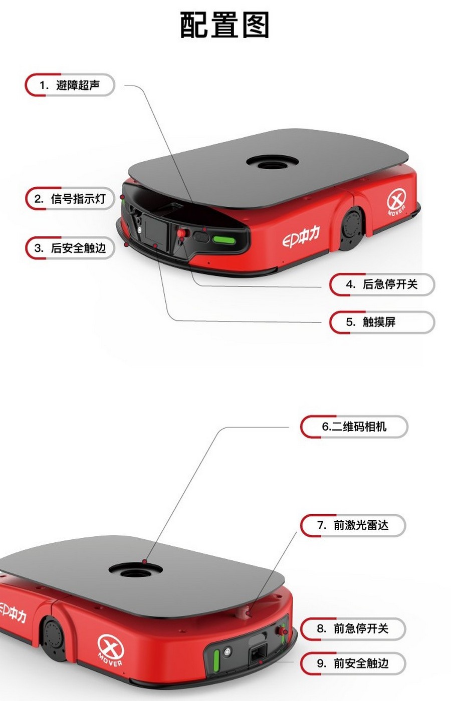 無人叉車,智能叉車,AGV叉車,搬運機(jī)器人,無人駕駛叉車