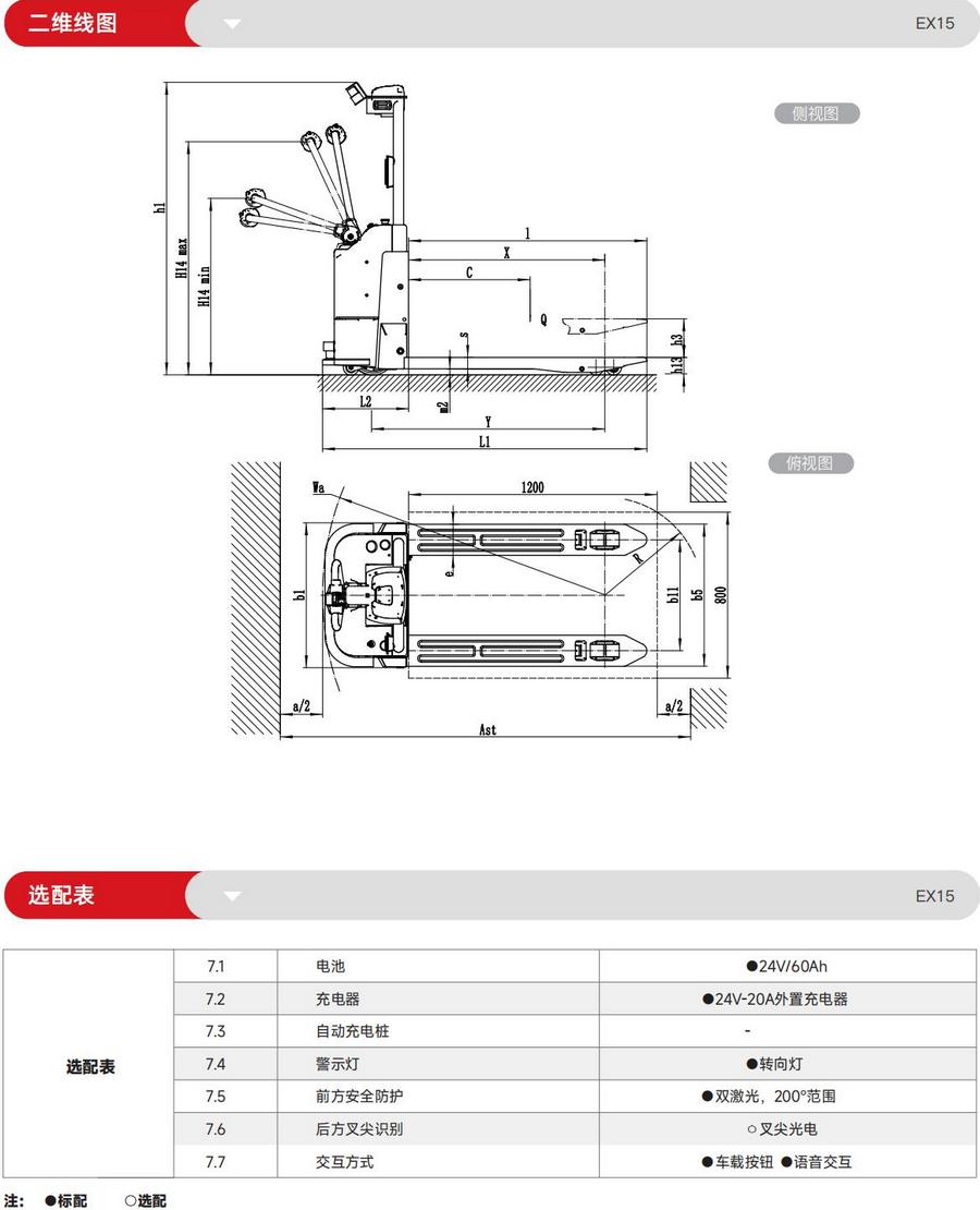 無人叉車,智能叉車,AGV叉車,搬運機器人,無人駕駛叉車